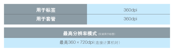 2024新澳门原料免费