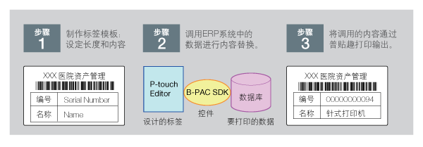 2024新澳门原料免费