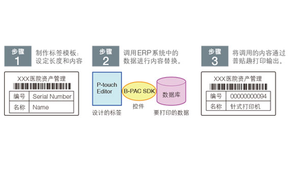 2024新澳门原料免费