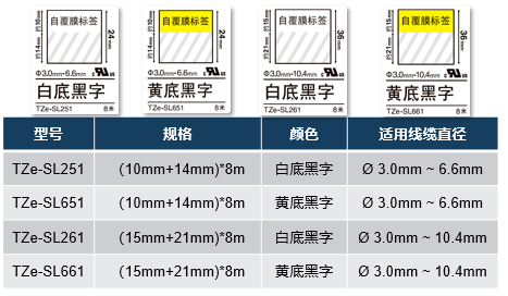 2024新澳门原料免费