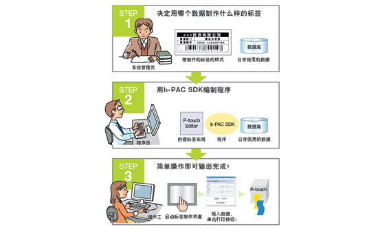 2024新澳门原料免费