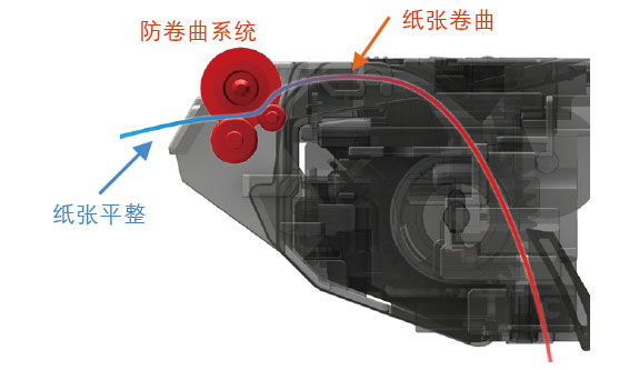 2024新澳门原料免费